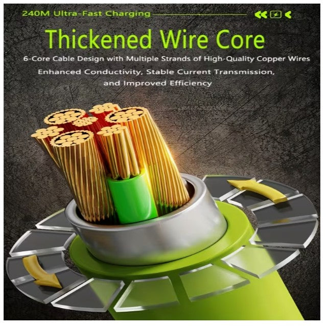 240 Watt USB-C to USB-C Cable PD Fast Charger Cord - 5 Feet